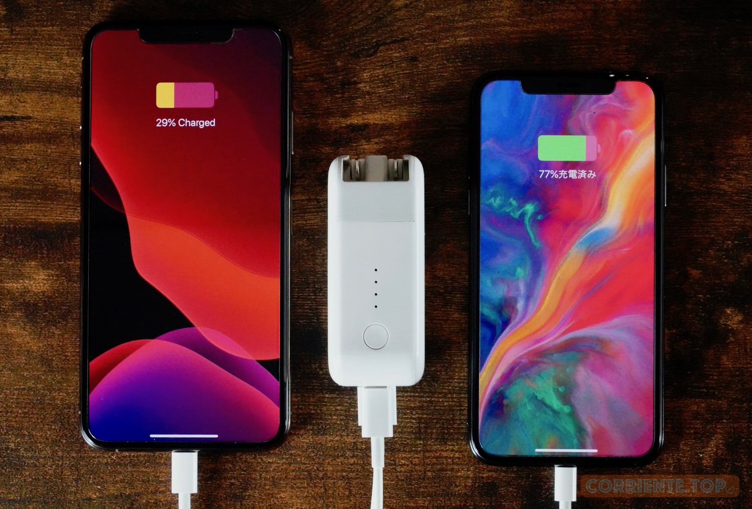 122 Rp “RAVPower RP-PB122”评测|期待已久的带 USB-C 端口的移动电池和 USB 充电器 - Eeshanaviation.com