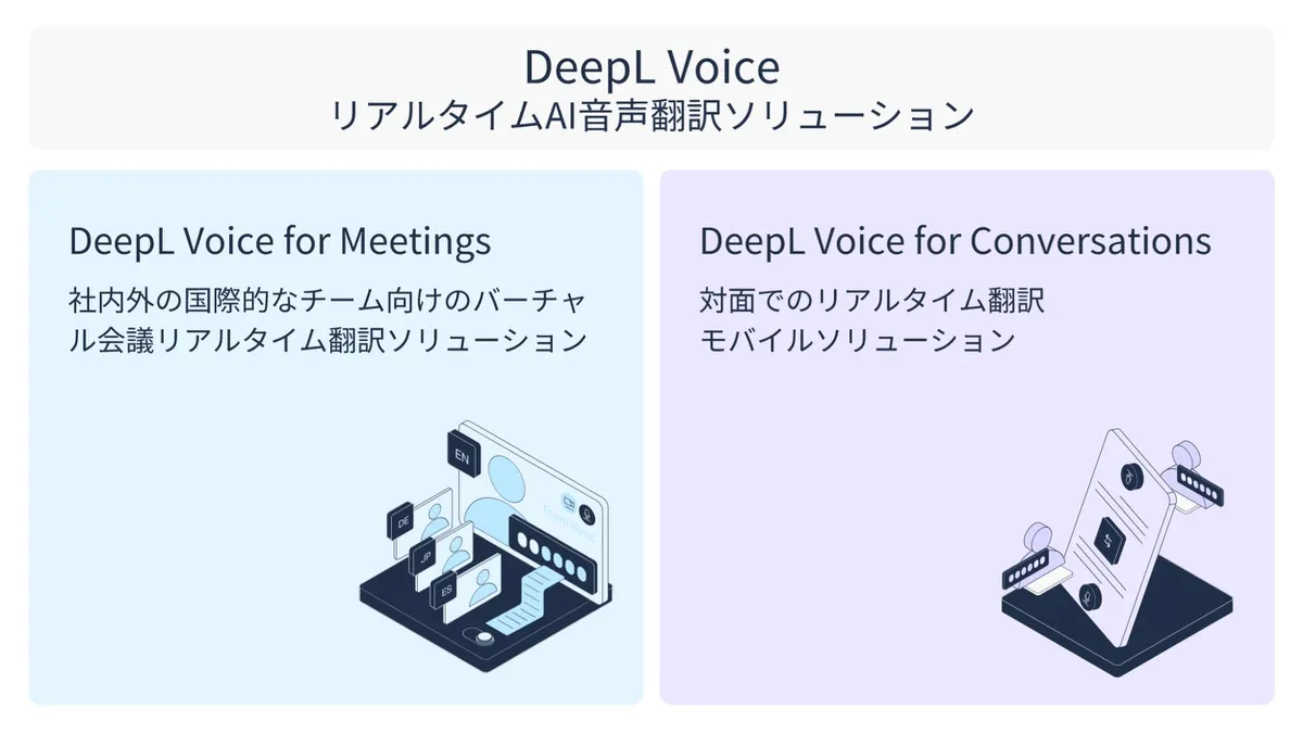 DeepL 通过实时语音翻译“DeepL Voice”消除了 34% 的会议时间损失