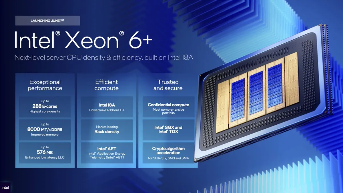 CPU 进入“控制塔”。 Intel推出“Agentic AI”时代一体化AI战略，288核怪兽CPU和大容量GPU