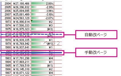 如何在工作表中插入、移动和删除分页符